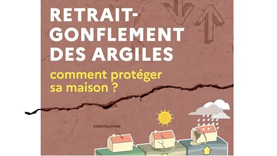 Comment protéger sa maison